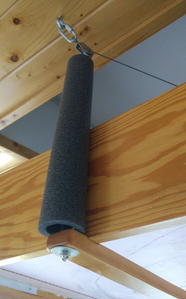 [support turnbuckles cover]